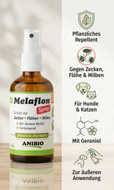 ANIBIO Melaflon Spray Featurebild mit pflanzlichem Repellent gegen Zecken, Flöhe und Milben für Hunde und Katzen