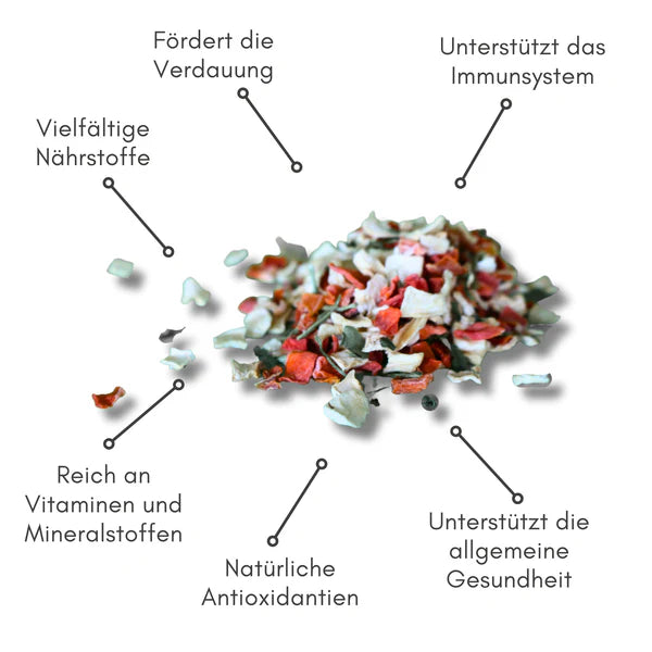 BIOPUR Garten-Gemüsemischung – BARF-Ergänzung für Hunde & Katzen Inhalt