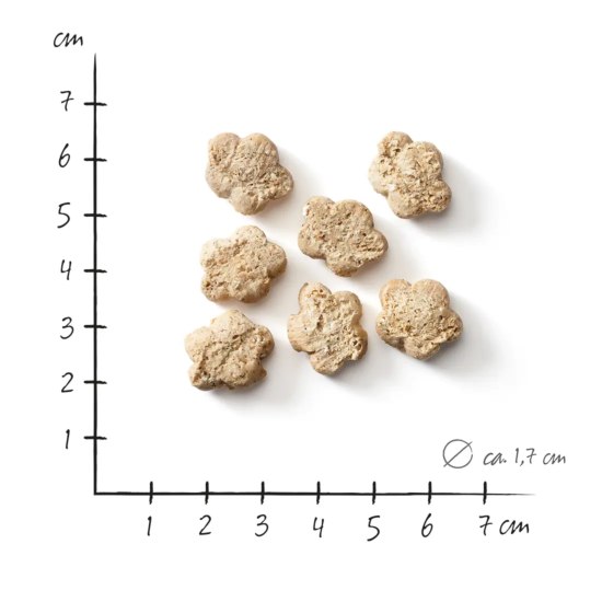 Defu Bio Hundesnack Huhn und Dinkel groeßentabelle
