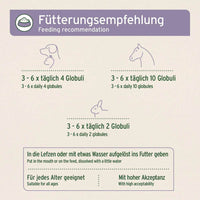 Eine Fütterungsempfehlung für pflanzliche Globuli, die für Hunde, Katzen und Kleintiere geeignet sind. Die Dosierung variiert je nach Tiergröße: 3-6 mal täglich 4 Globuli für Hunde, 3-6 mal täglich 10 Globuli für größere Tiere und 3-6 mal täglich 2 Globuli für Kleintiere. Die Globuli können direkt in die Lefzen gegeben oder mit etwas Wasser aufgelöst ins Futter gemischt werden. Das Produkt ist für jedes Alter geeignet und wird gut akzeptiert.
