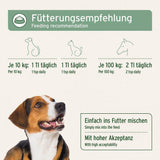 Fütterungsempfehlung für Hunde und Katzen mit Hanföl, 1 TL täglich für 10 kg Körpergewicht, 2 TL für 100 kg, einfach ins Futter mischen, hohe Akzeptanz.