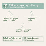 Fütterungsempfehlung für AniForte® Grünlippmuschel Pulver: 0,5 g täglich je 10 kg Körpergewicht, einfach ins Futter mischen.