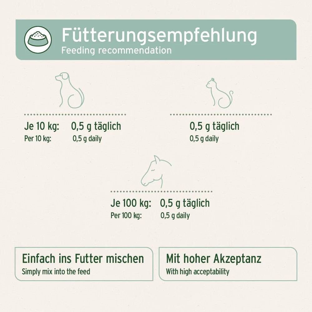 Fütterungsempfehlung für AniForte® Grünlippmuschel Pulver: 0,5 g täglich je 10 kg Körpergewicht, einfach ins Futter mischen.