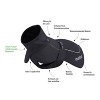 Funktionsübersicht der Stormy Hundejacke — zeigt wasserabweisendes Material, wärmendes Fleece-Futter, verstellbaren Kragen, reflektierende Details und praktische Leinenöffnung für optimalen Tragekomfort und Schutz.