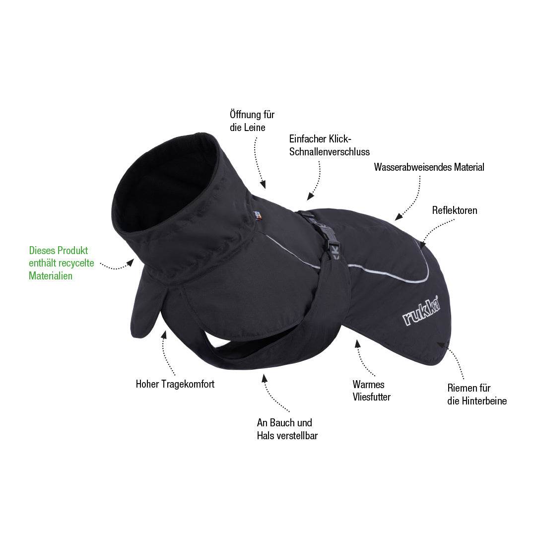 Funktionsübersicht der Stormy Hundejacke — zeigt wasserabweisendes Material, wärmendes Fleece-Futter, verstellbaren Kragen, reflektierende Details und praktische Leinenöffnung für optimalen Tragekomfort und Schutz.