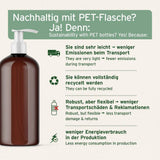 Vorteile von PET-Flaschen für Nachhaltigkeit: Leicht, recycelbar, robust und energieeffizient in der Produktion.