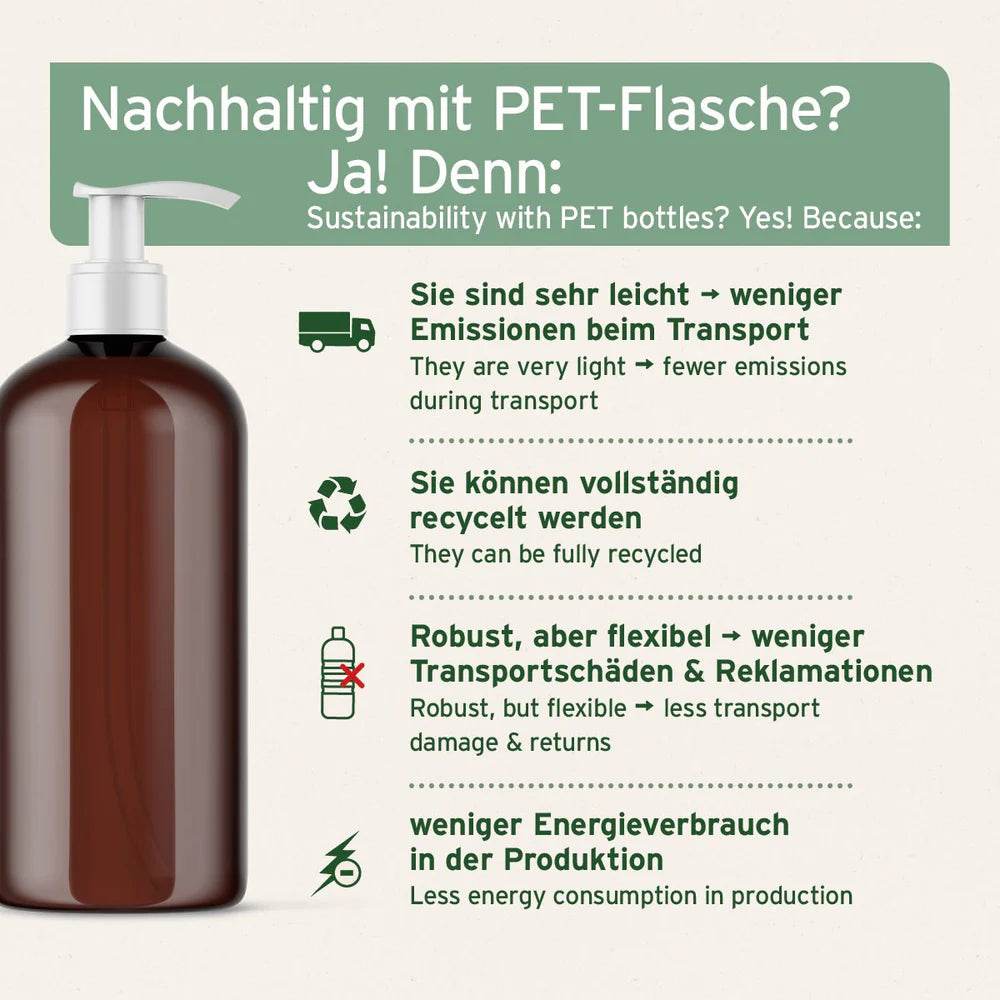 Vorteile von PET-Flaschen für Nachhaltigkeit: Leicht, recycelbar, robust und energieeffizient in der Produktion.