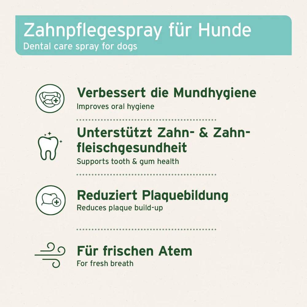 AniForte® Denta Clean & Care Zahnpflegespray für Hunde unterstützt die Mundhygiene, Zahn- und Zahnfleischgesundheit, reduziert Plaquebildung und sorgt für frischen Atem.